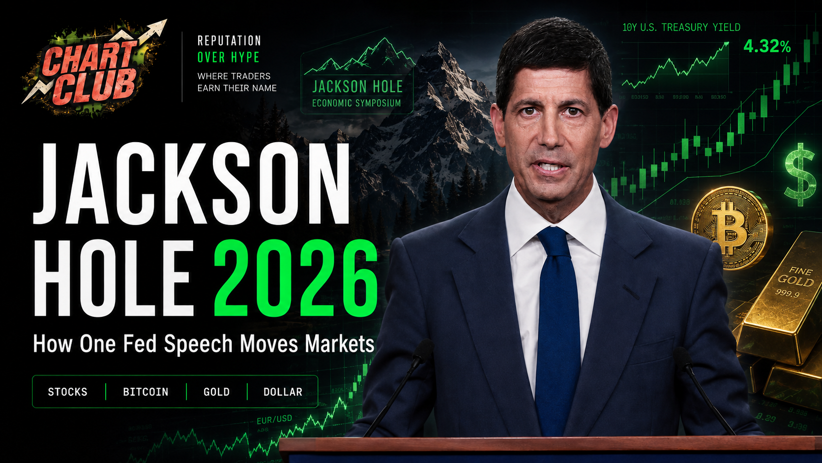 Kevin Warsh at Jackson Hole 2026 with market visuals representing stocks, Bitcoin, gold, Treasury yields and the US dollar reacting to Federal Reserve policy.